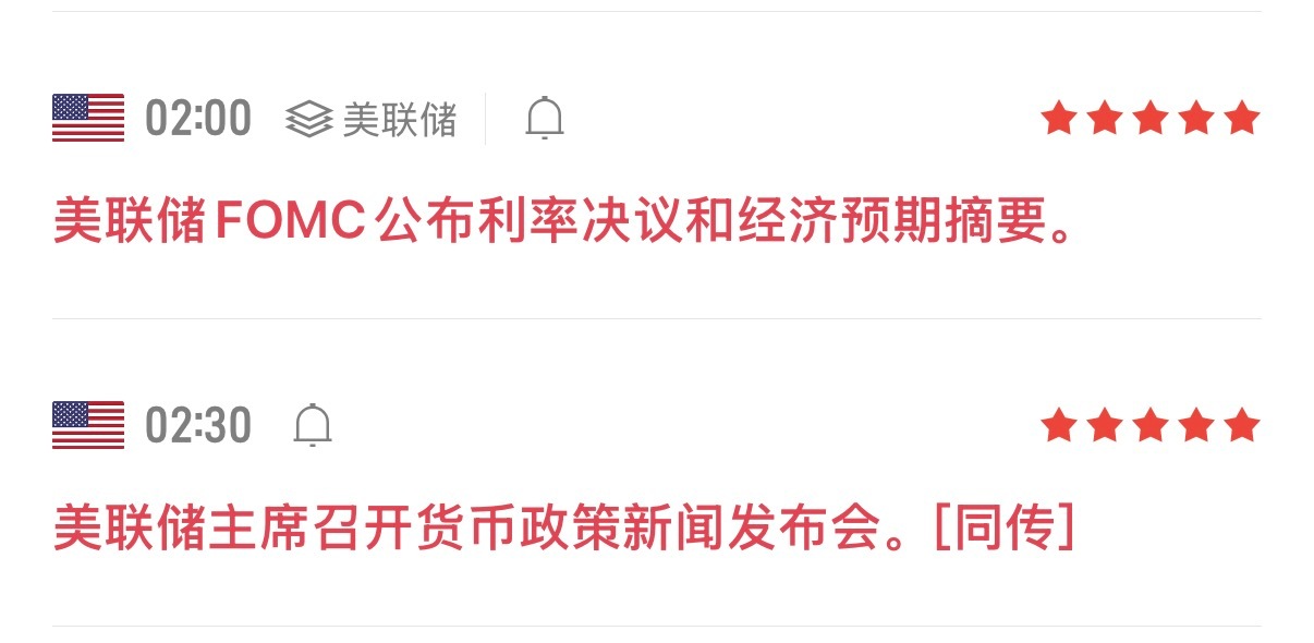 美联储议息结果已经落地，本次决议偏鹰超出很多人的预期。加息落地，高利率持续，直接