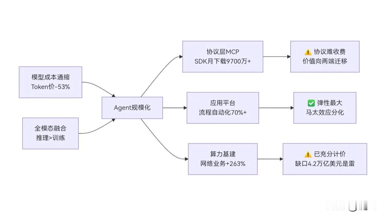 10月5日，华为与高通宣布达成一项多年期、范围广泛的专利许可协议，高通将购买华为