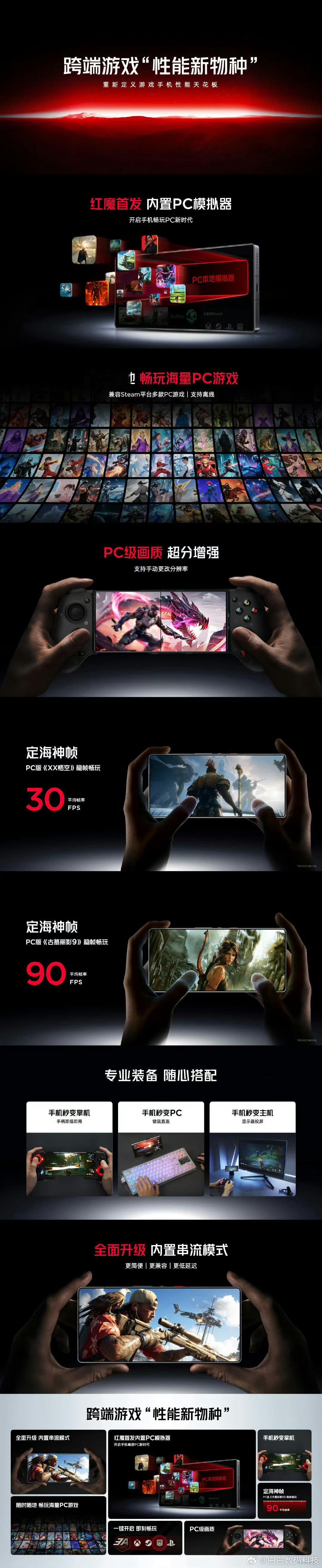 红魔10S Pro+内置PC模拟器，可以玩各种PC游戏，猛不猛？ ​高密已接收多