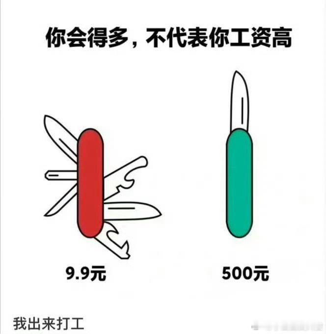 你会的多不代表你工资就高 ​​​