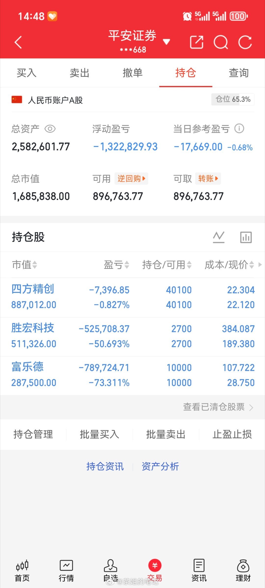 不开新了，等待