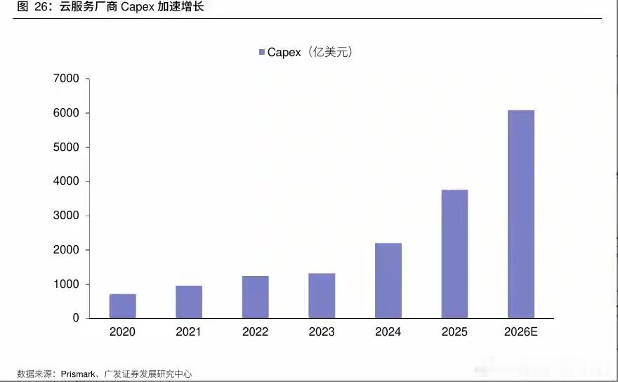 涨停！半导体设备ETF国泰（159516）涨停，科技行情强势回归7月9日凌晨，长
