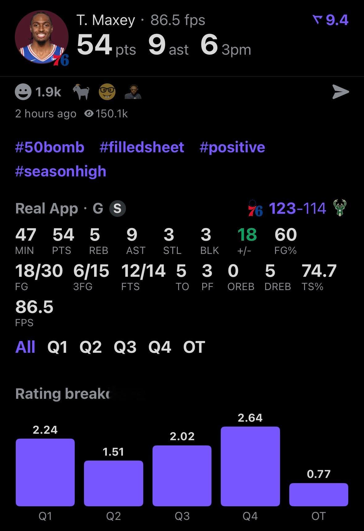 马克西生涯之夜 