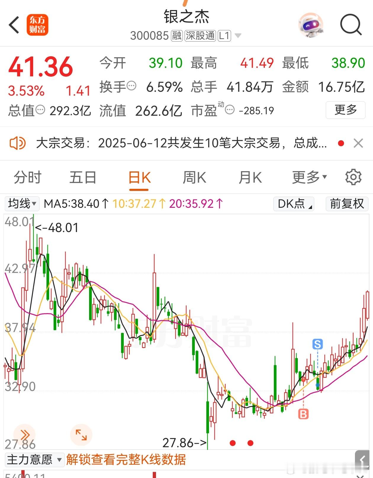 我反正也不知道是哪里搞不好了。 ​​​