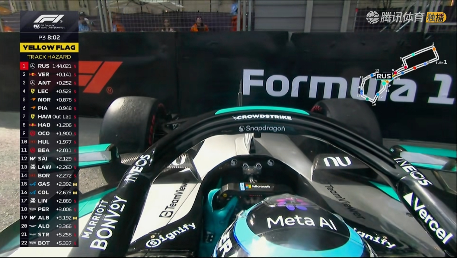 拉塞尔差一点上墙，在护墙面前刹停了🫣F1[超话]2026F1阿塞拜疆大奖赛 ​