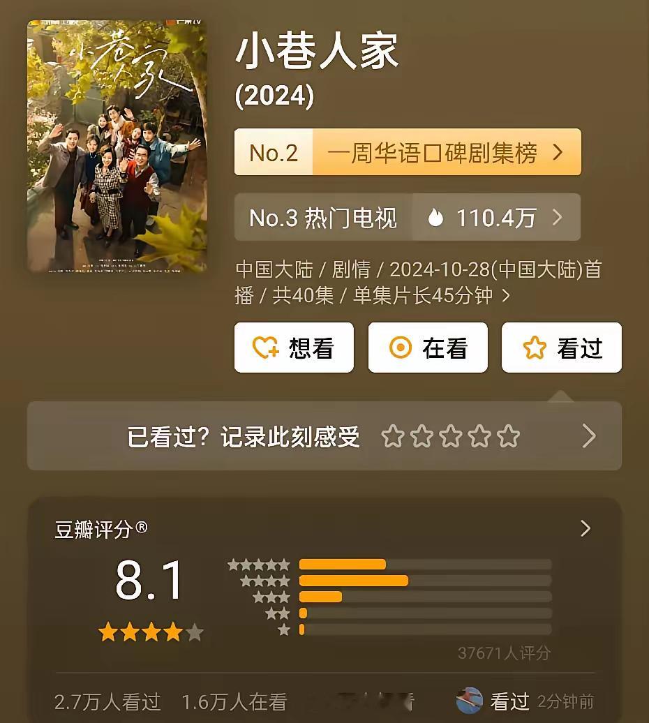 《小巷人家》评分掉到了8.1，范丞丞出来之前都觉得这部剧收视能破0.80%，评分