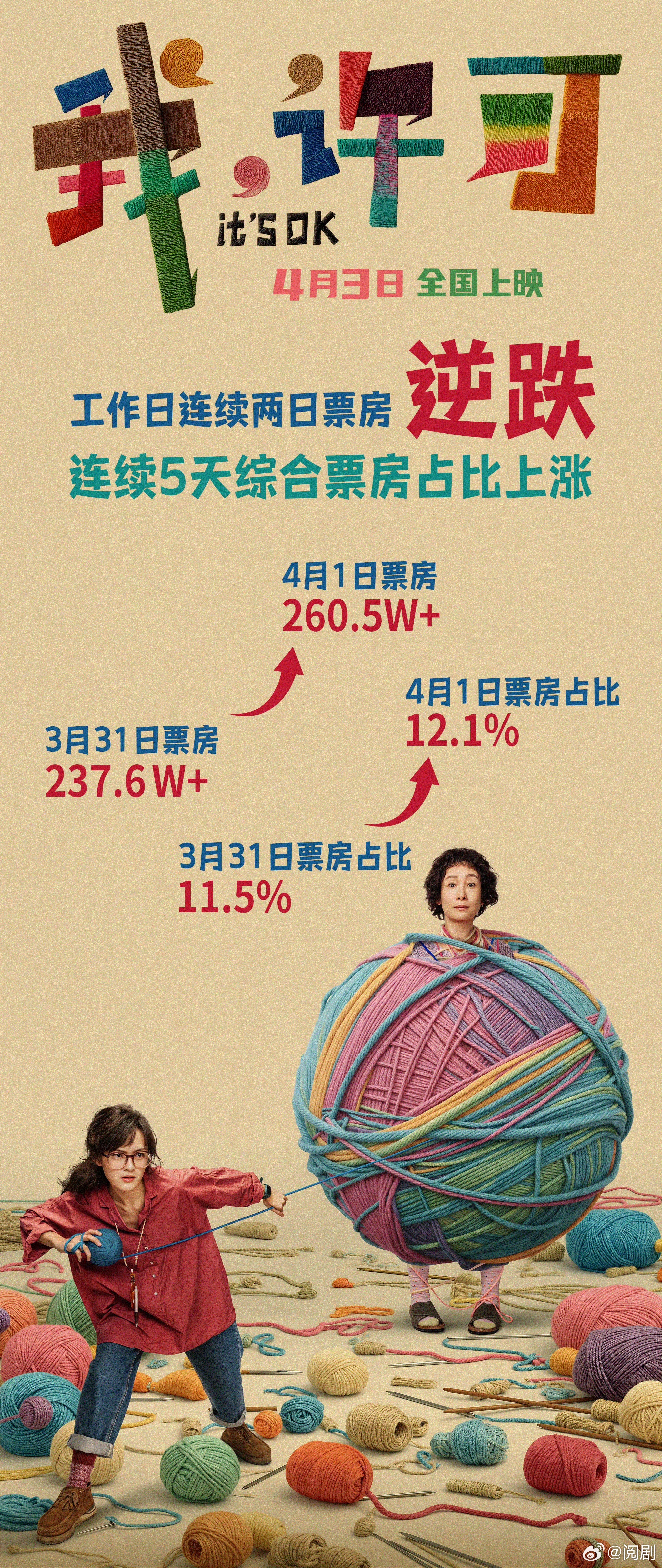 我许可 性教育科普 别再让孩子靠动画片脑补生理知识了，那只会闹出沸羊羊怀懒羊羊孩