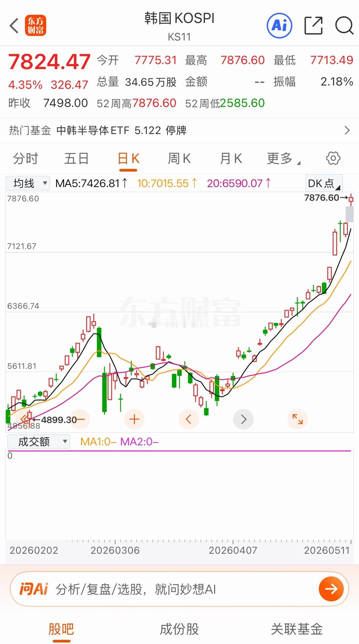 只能羡慕 
