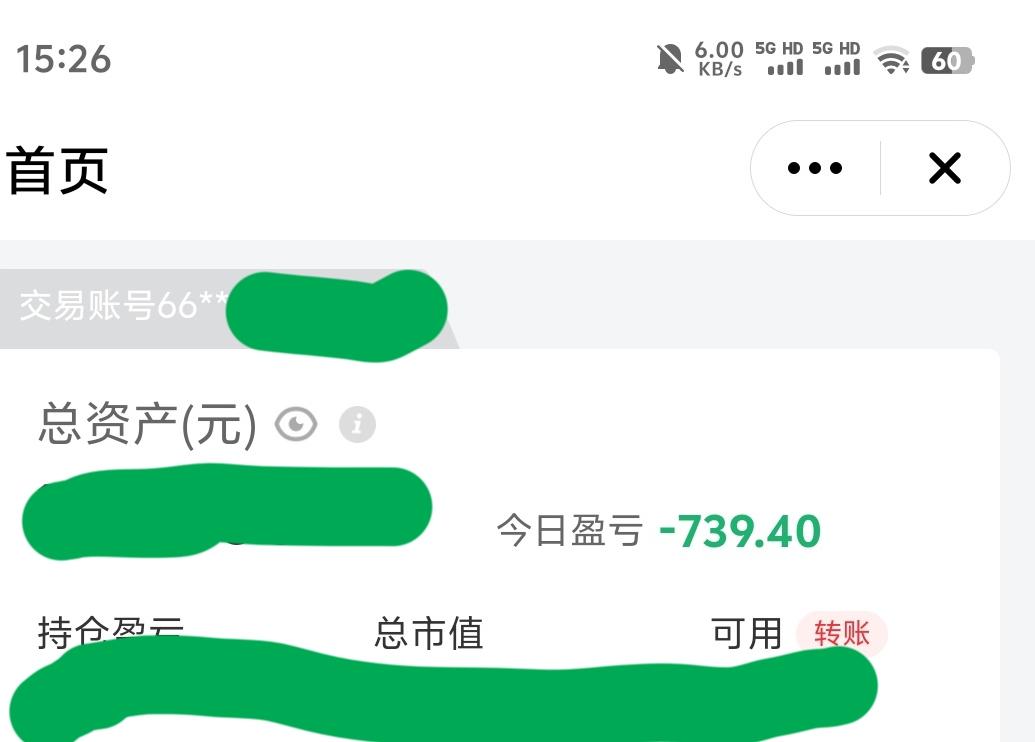 收盘了，亏损700，在预期之内。还算不错。格力电器真的想卖了，太坏了，
集合竞价