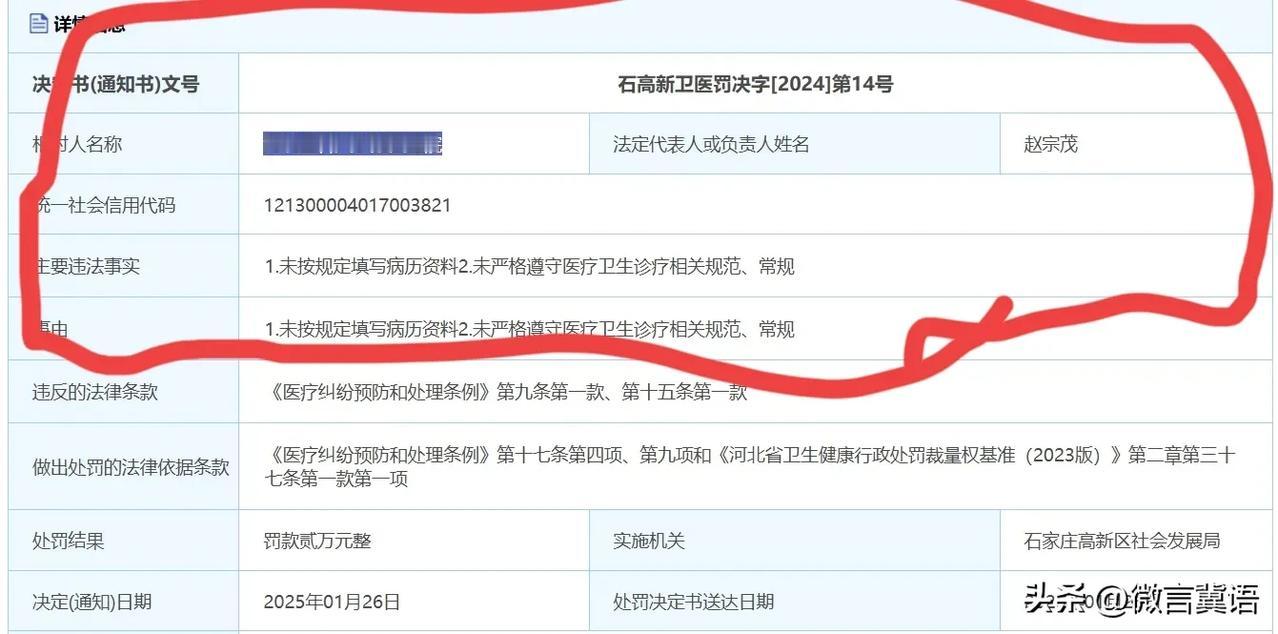 【省四院，被罚】 2万元罚款！河北医科大学第四医院被罚，违规细节曝光！

 20