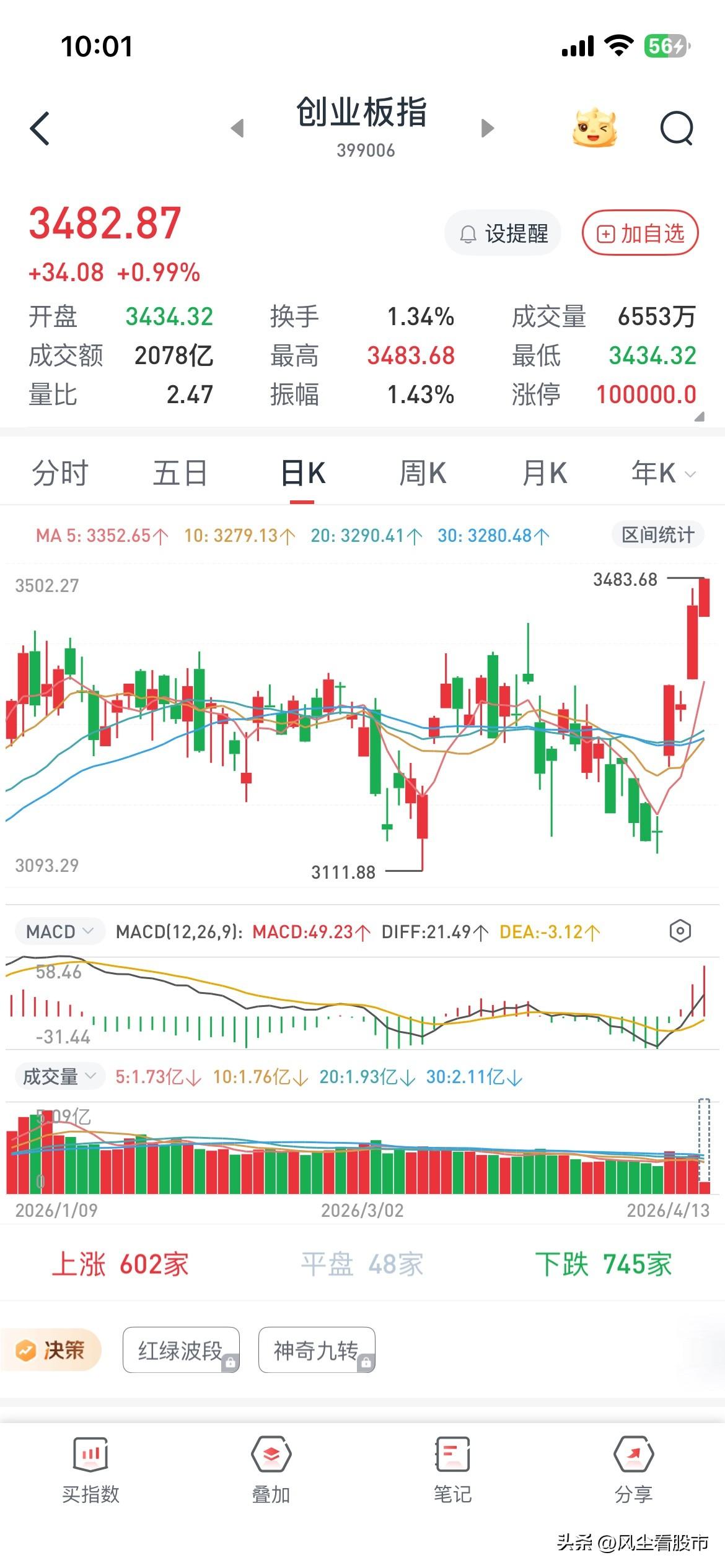 这里绝对不是新一轮的上涨，对外部免疫，海峡封闭越久对通账的影响就越大，有可能还会