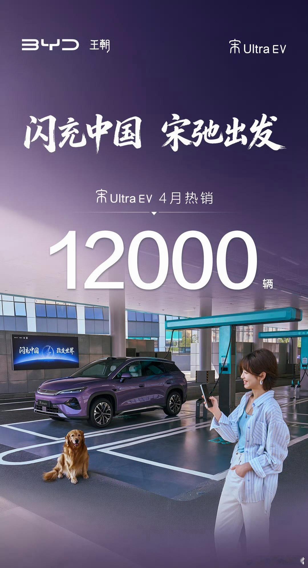比亚迪宋Ultra EV很受欢迎啊，4月干了12000辆，听说连展车都卖了，第二