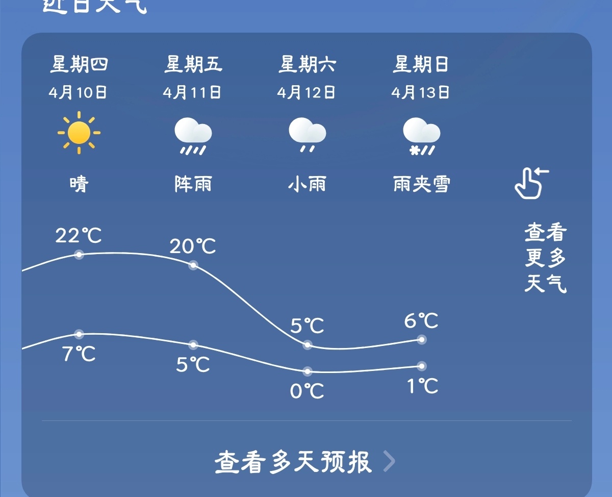 本来以为马上可以入夏 没想到又快迎来寒冷[淡淡的] ​​​
