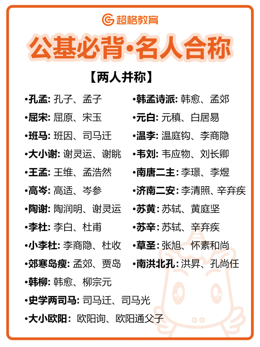 事业编考试💡这些名人合称真的很爱考‼️
