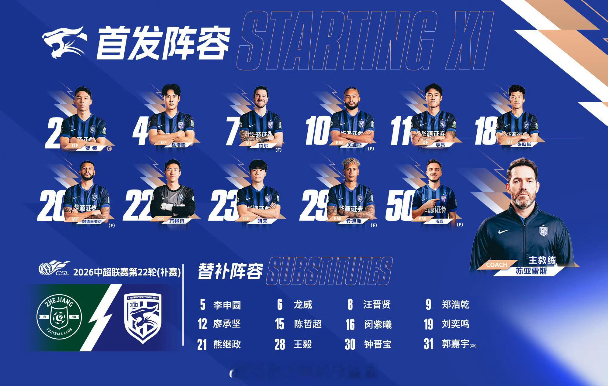 首发名单｜2026赛季中超联赛第22轮(补赛)⚽️ 浙江队VS武汉三镇💪🏻 
