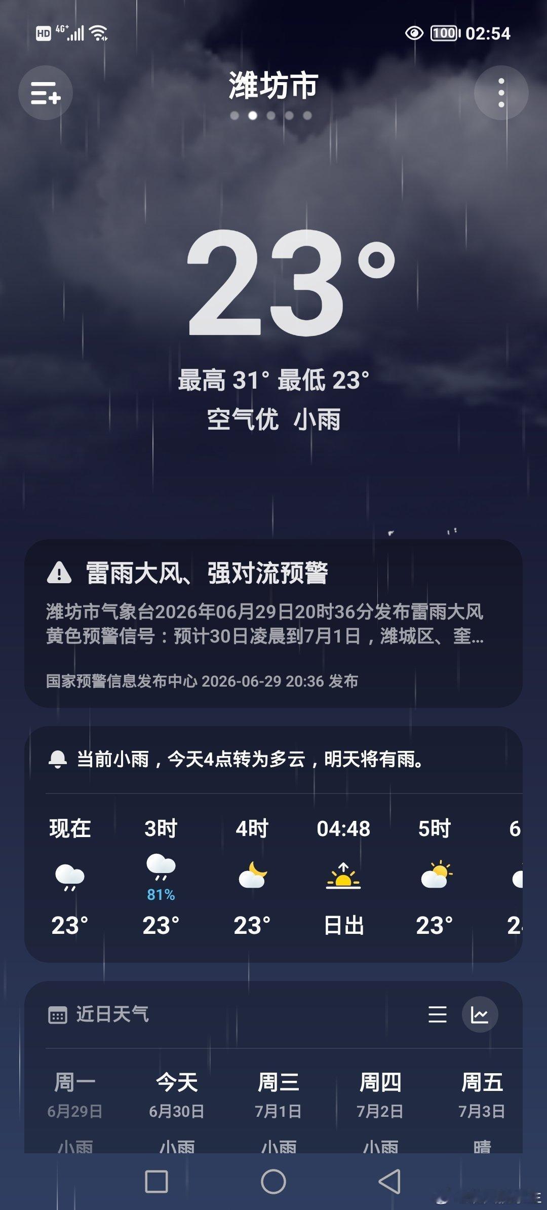睡好好的一个雷给我响醒了，麻溜起来关窗子。不得不说天气预报还怪准来，上面显示几点