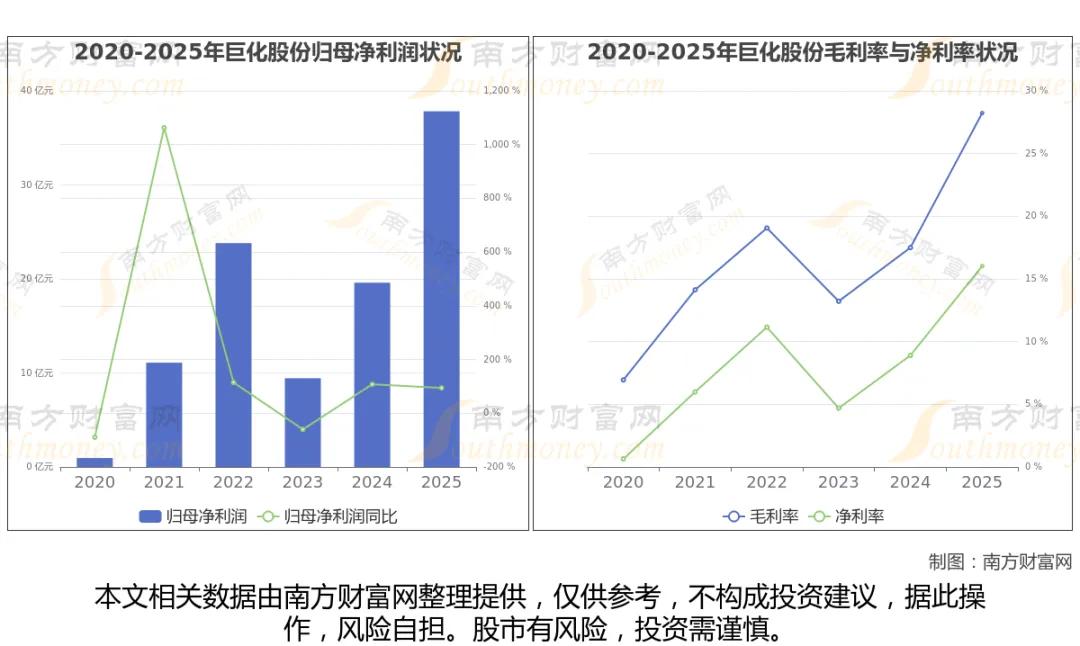 六氟化钨国产化提速！先进制程刚需电子特气，八大核心产业链标的梳理
 
核心事件