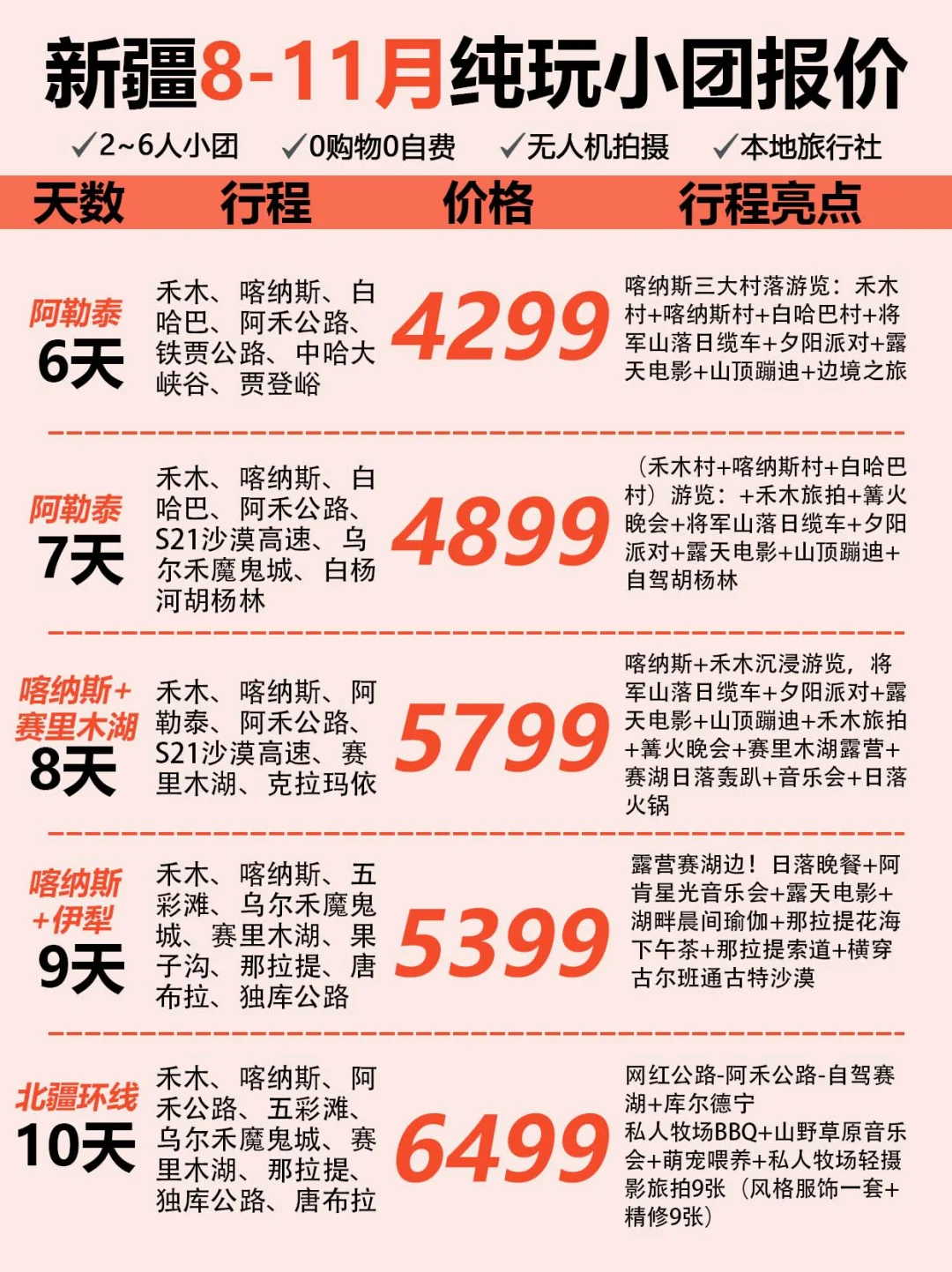 新疆旅游8-11月必看✅纯玩小团超详细攻略