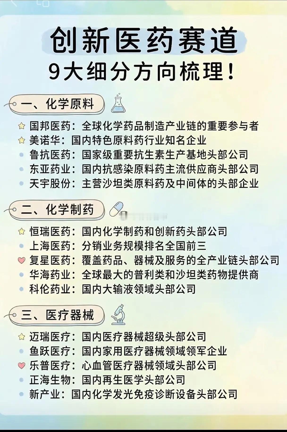 告别“砍价”困局！创新医药的9大赛道，谁能抓住政策与技术的双重红利？当“唯低价论