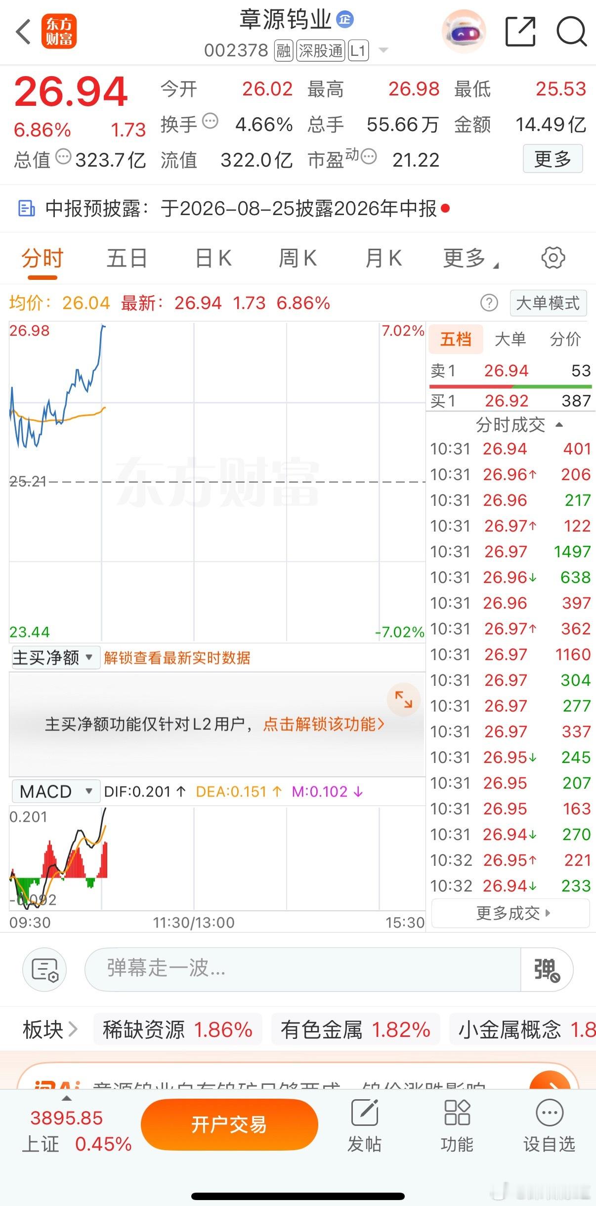 来了来了，恭喜啦。起飞了财经