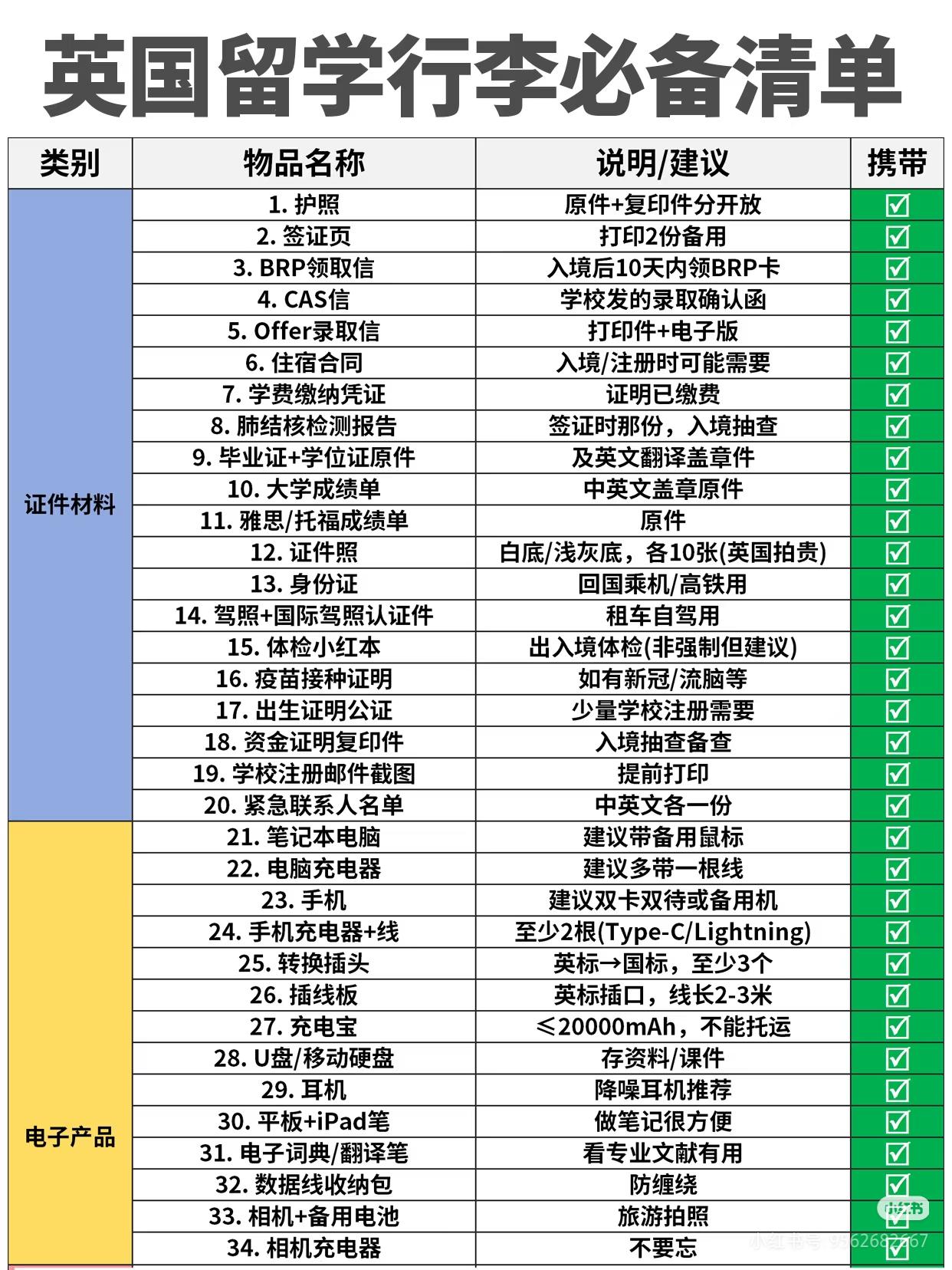 英国留学必带物品