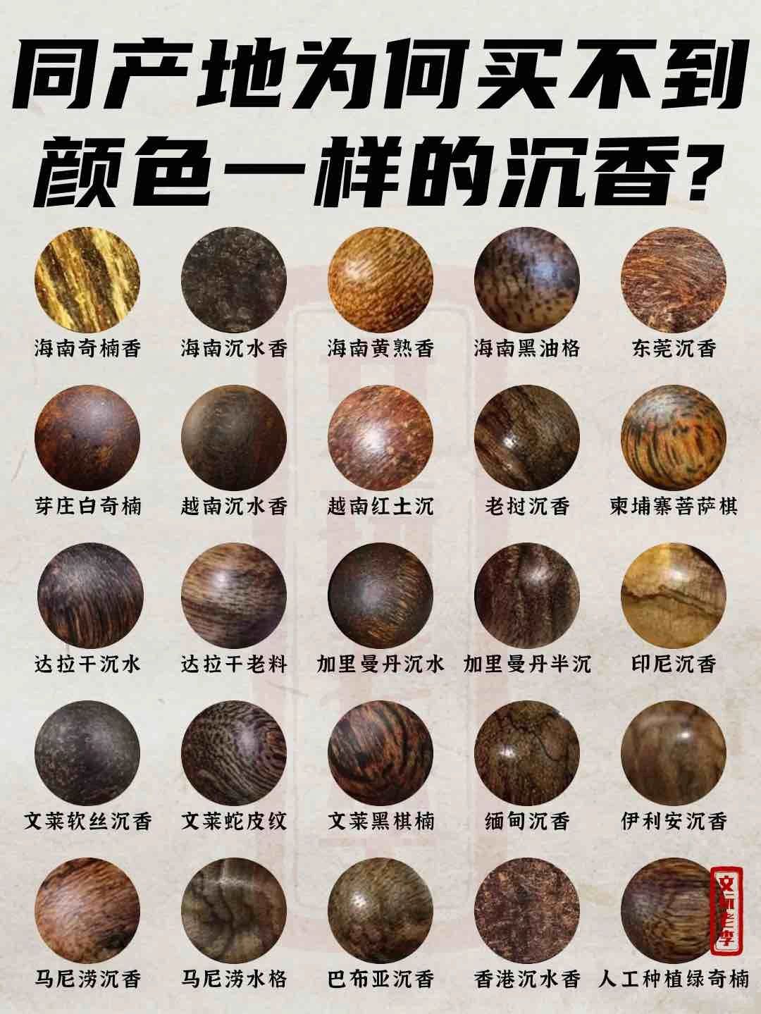 同样产地为何买不到颜色一样的沉香？