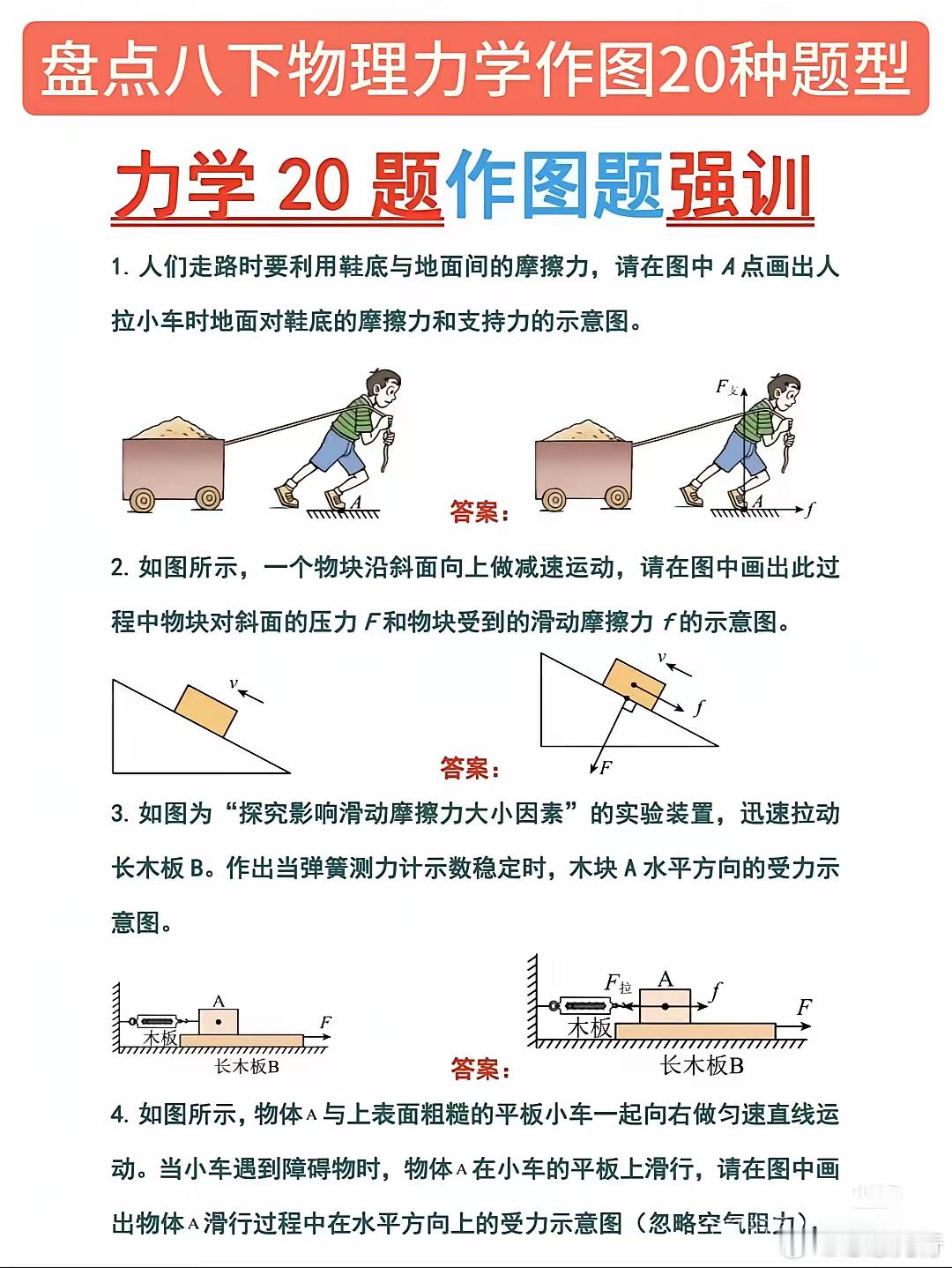 盘点八下物理力学作图20种题型 