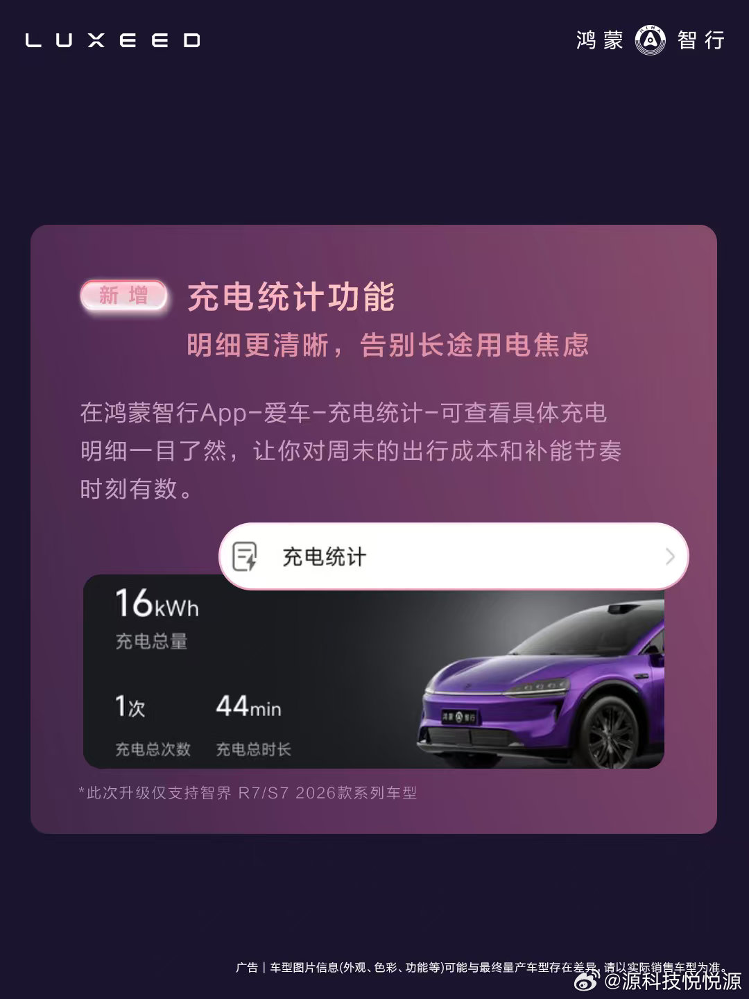鸿蒙智行OTA年轻家庭选车闭眼冲智界R7！超低风阻更省电，健康座舱更舒适，加上最