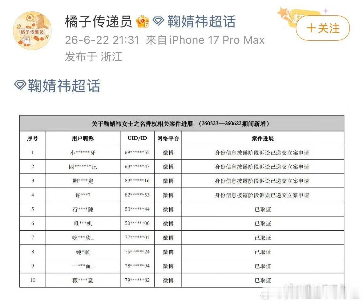 鞠婧祎田曦薇都开始告黑了好多人 