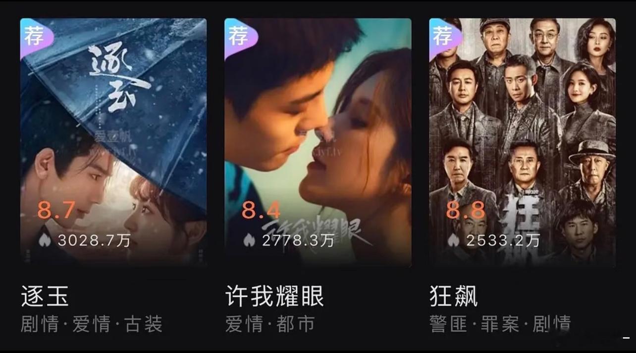 逐玉iyf热度已经总榜第三，不得了了  连盗版也要买，还是太有钱了😂 