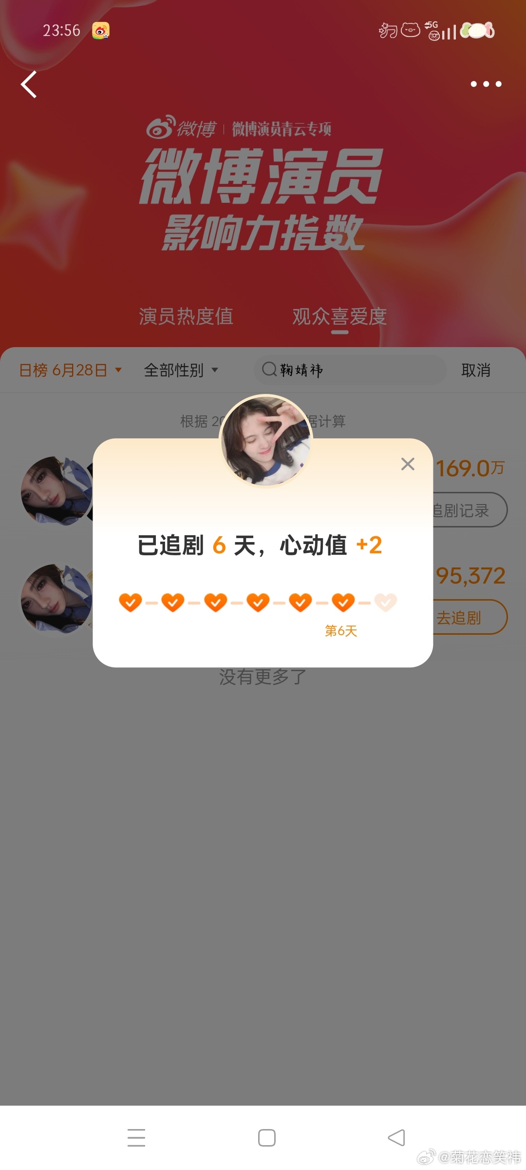 微博演员影响力指数露芜衣心动Day90姜黎非心动Day3  专栏 · 991投票