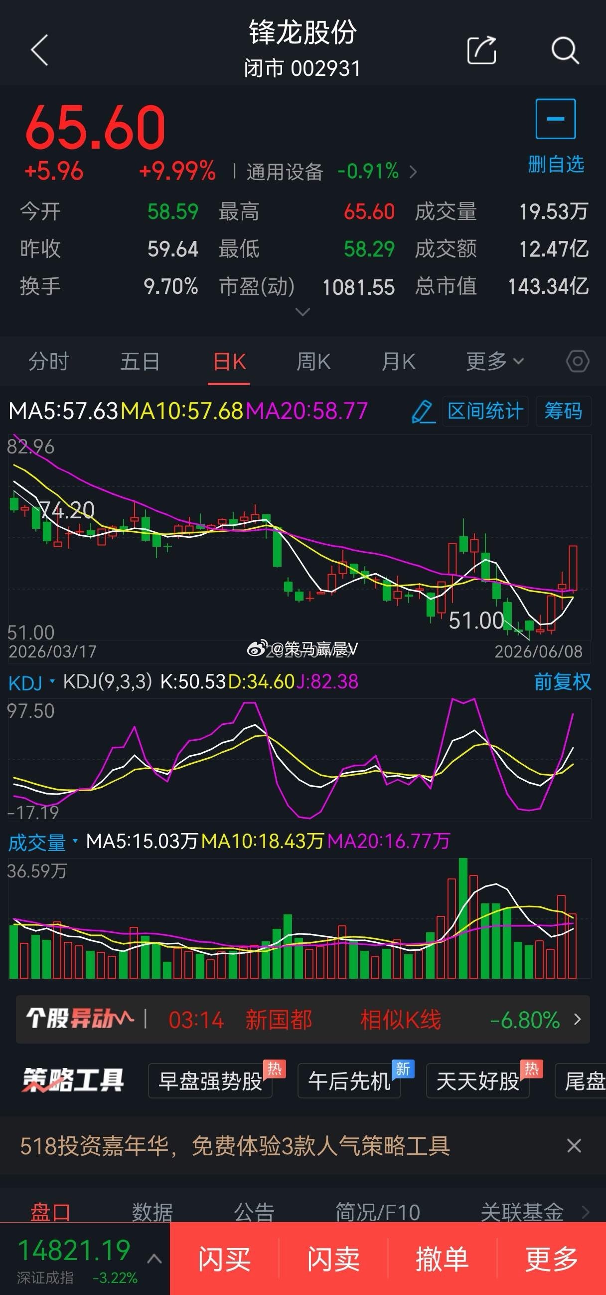 6月9日短线股票301302华如科技概念题材:数字孪生概念，可于28.60元附近