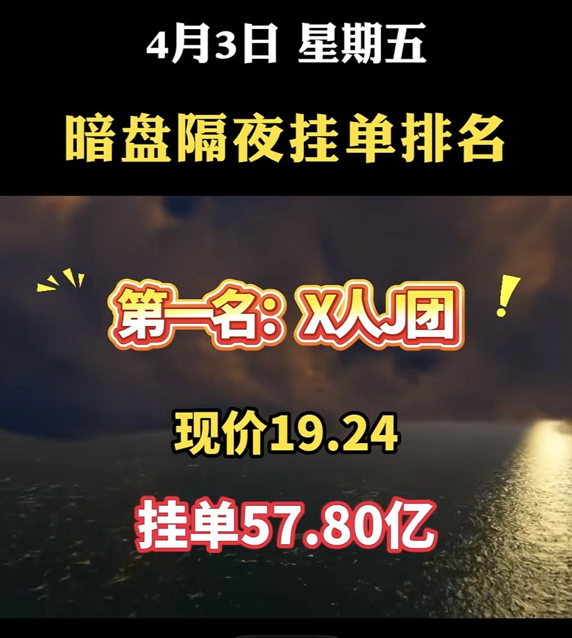 4月3日周五暗盘隔夜挂单排行榜出炉

4月3日双鹭药业可太猛了，以8.55的现价