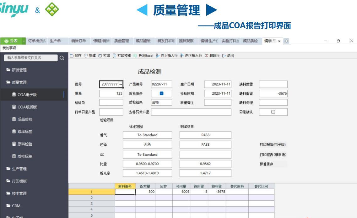 强行让全员用 AI 写代码的领导，今天被程序员整破防了。
早上开会直接拍板下命令