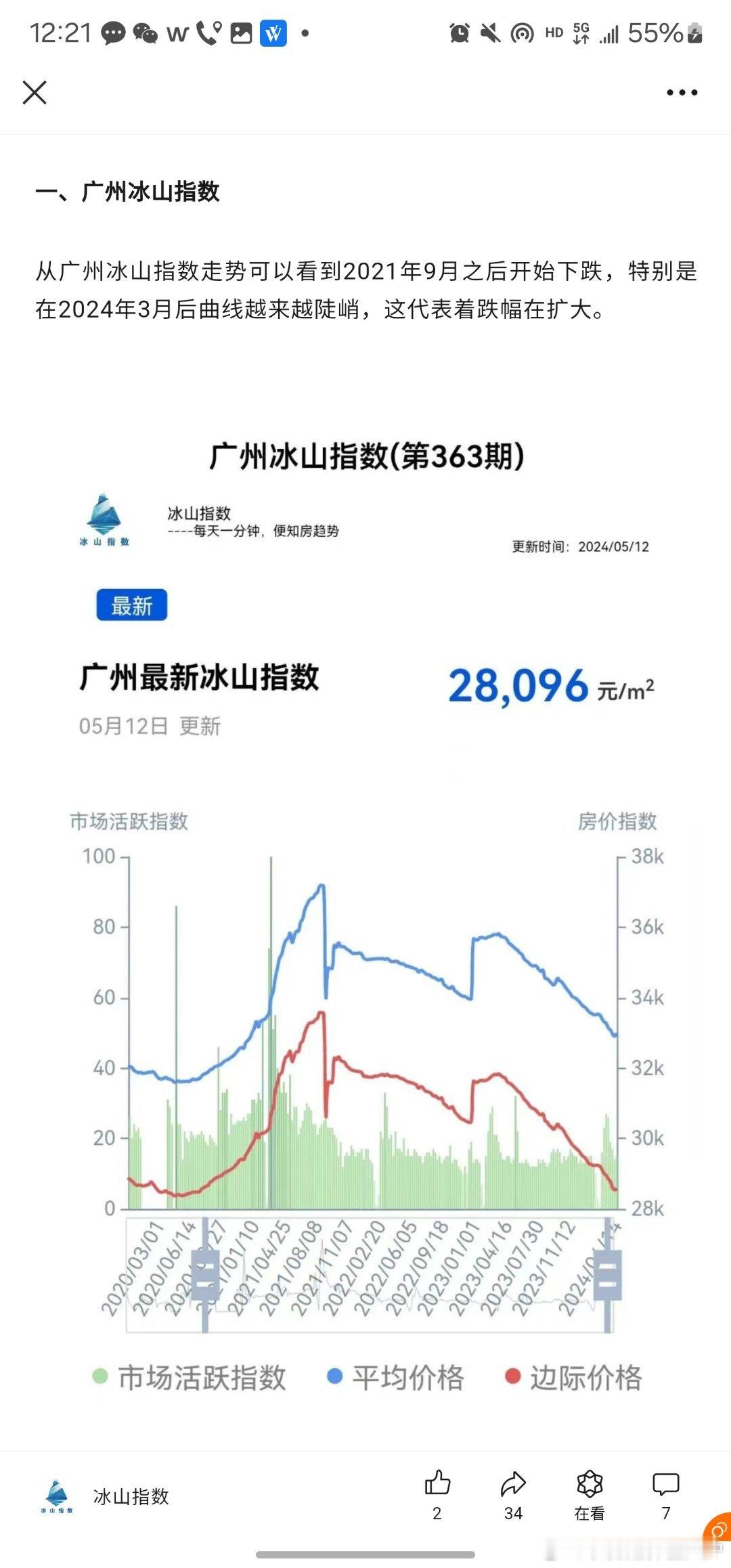 广州人民的生活幸福感，进一步抬升了，在番禺买个2万的房子，进城也就一个小时左右，