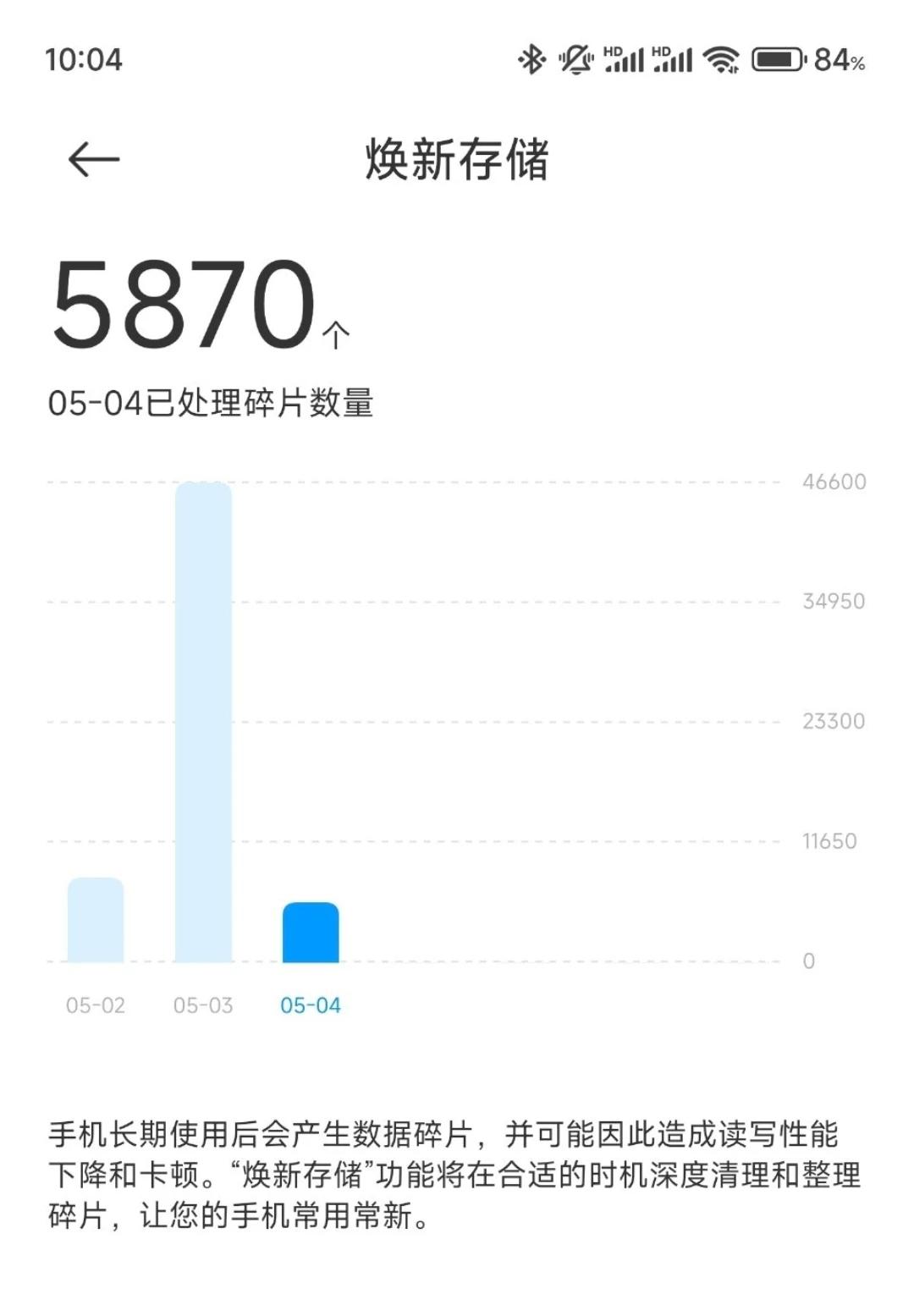 小米澎湃OS最近推了一个焕新存储的功能，他的核心价值就是清理手机闪存上的碎片，以