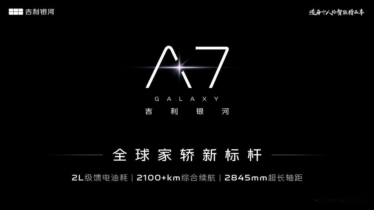 杭州湾帕萨特来了，吉利银河A7官图，这车很能打啊，4918的车长，2845的轴距