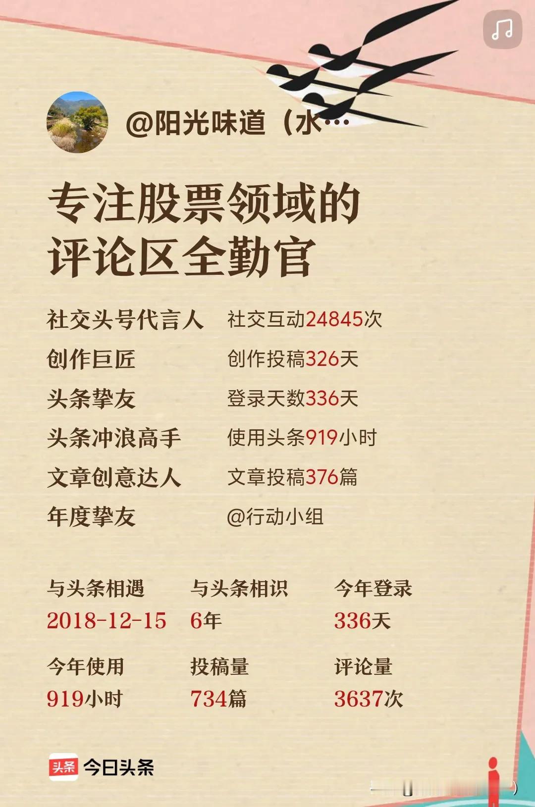 一年的努力和付出，换了一堆的荣誉.，也是值了