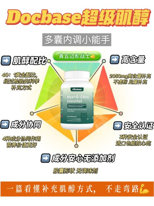 多囊内调无需焦虑！Docbase肌醇自会出手