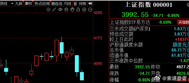 我A是逢缺必补，也好，早死早超生。 