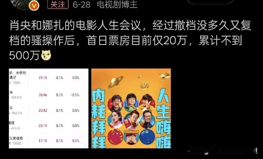 新疆走出来的一线女明星，只有佟丽娅有在认真做演员。

另外两个都爱营销美貌，营销