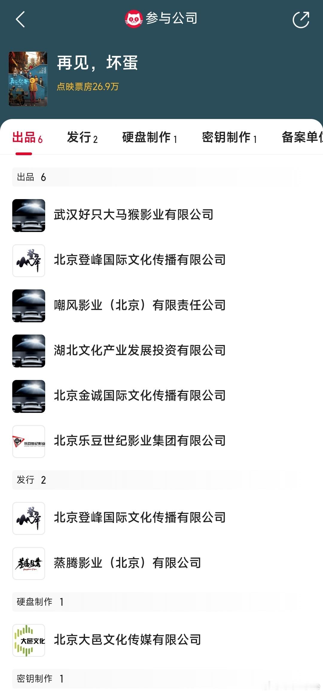 吴京出品电影上映6天票房仅26.7万不带吴京，真没人关注《再见，坏蛋》。这部片子