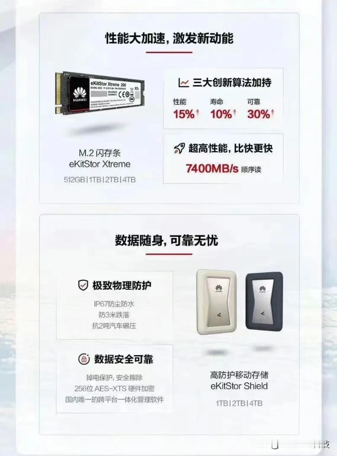 卧槽？华为开始卖内存条了？ ​​​