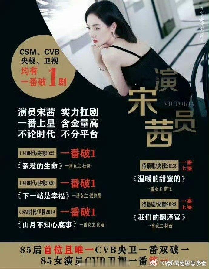 hi6收视第一 实至名归！国民综艺的号召力从来没输过，每一期都笑料与温情拉满，这