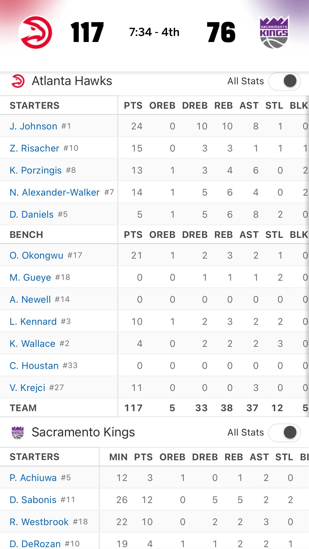 今天……还有球队要和湖人比惨？ 