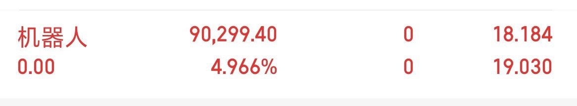 机器人已走，准备换新票了兄弟们888走一波 ​​​