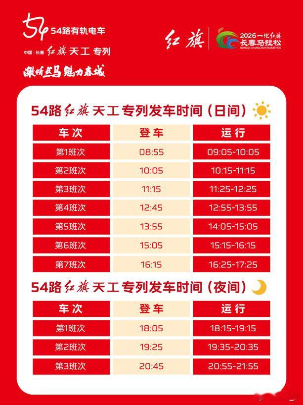 虽然最近平均每天的工作时长接近15小时，还是决定来跑长春马拉松 ，不过大家放心，