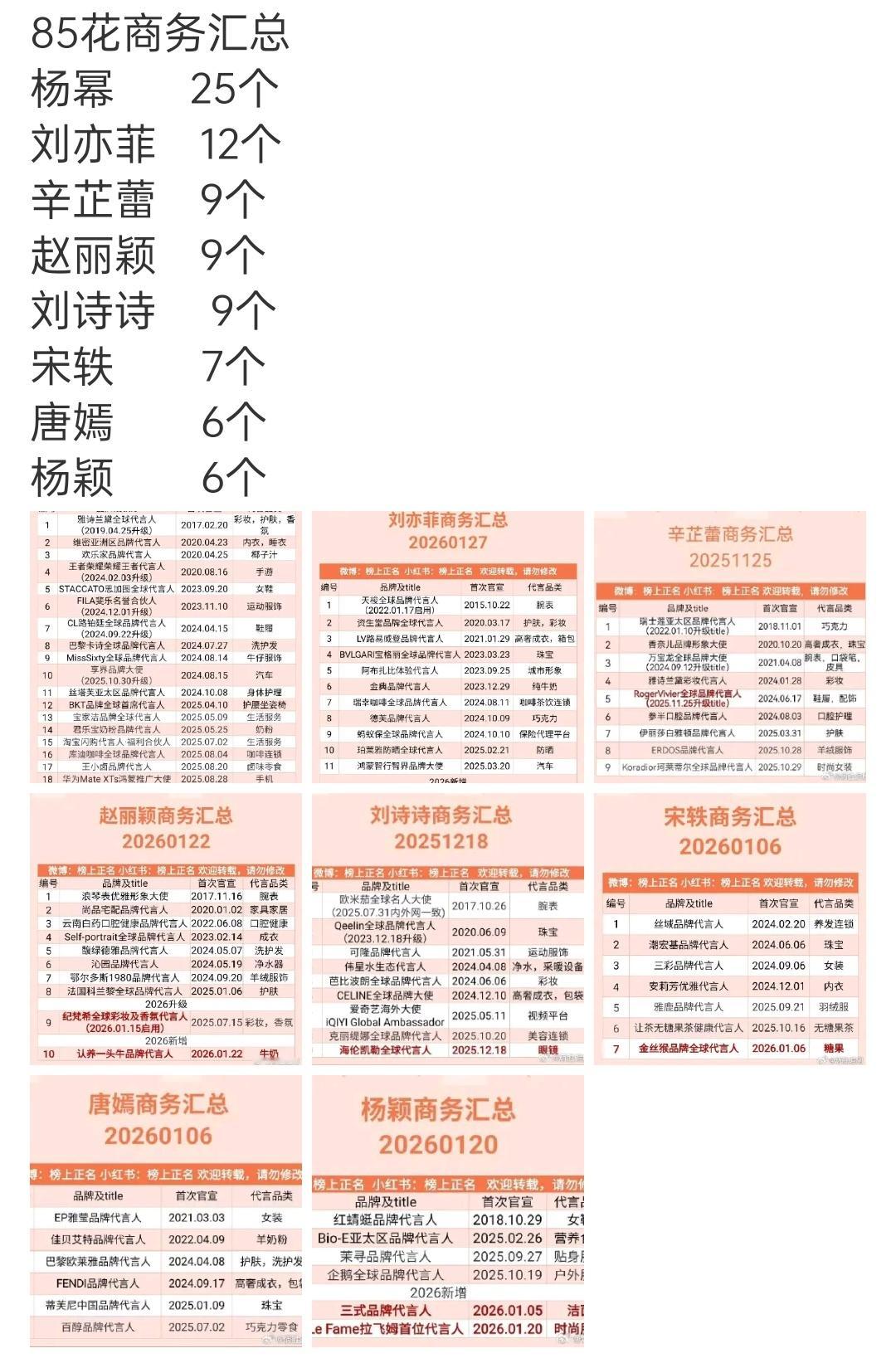 这样看85花的商务普遍都不多诶 