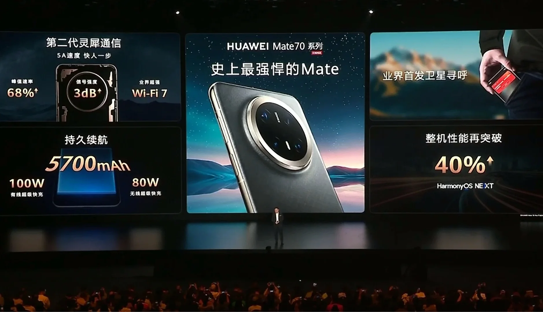 久等的Mate70系列发布会，让人失望