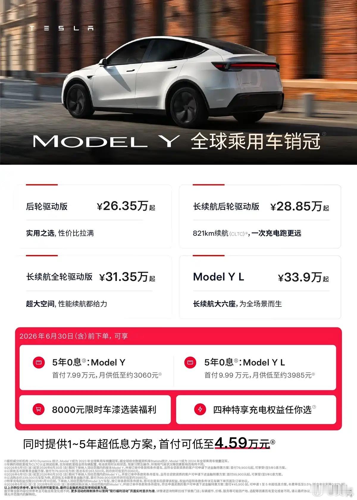 有一说一，特斯拉这个金融方案挺吸引的，加上FSD监督版进来的风声，估计能提升一波